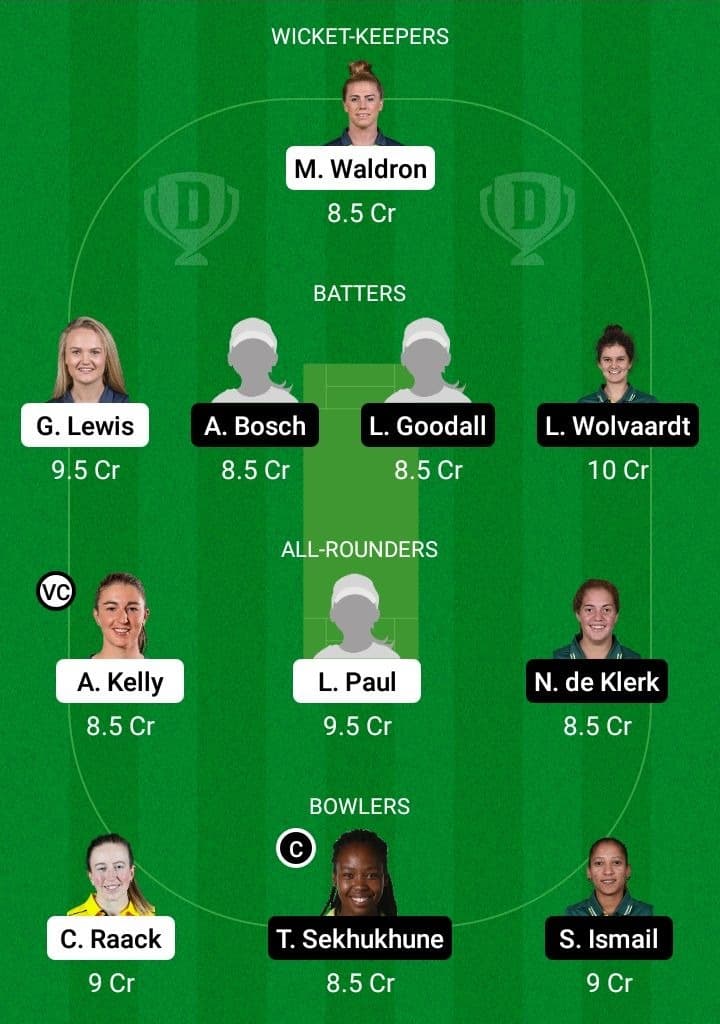 IR-W vs SA-W Dream11 Fantasy Team Prediction