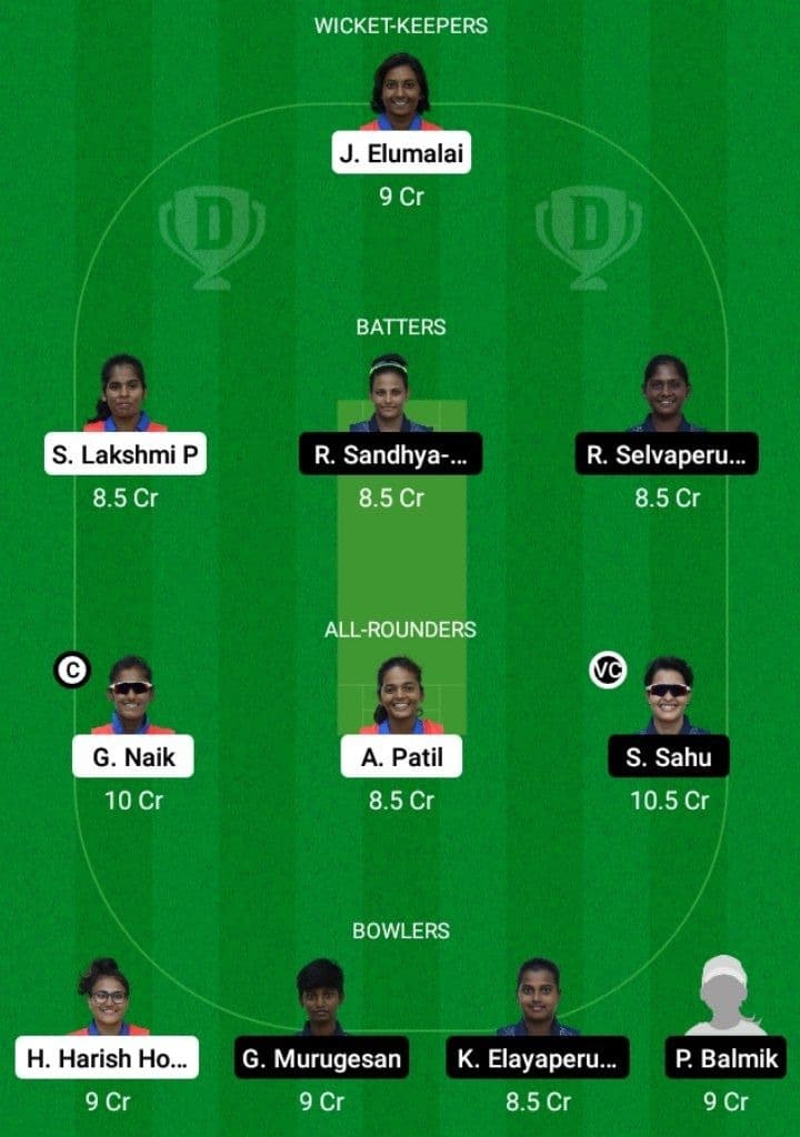 QUN-W vs ANG-W Dream11 Fantasy Team Prediction