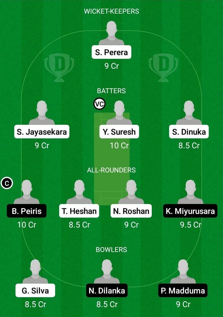 MU vs PVE Dream11 Fantasy Team Prediction MU vs PVE Dream11 Fantasy Team Prediction