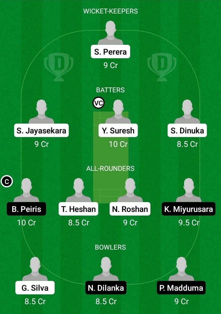 MU vs PVE Dream11 Fantasy Team Prediction