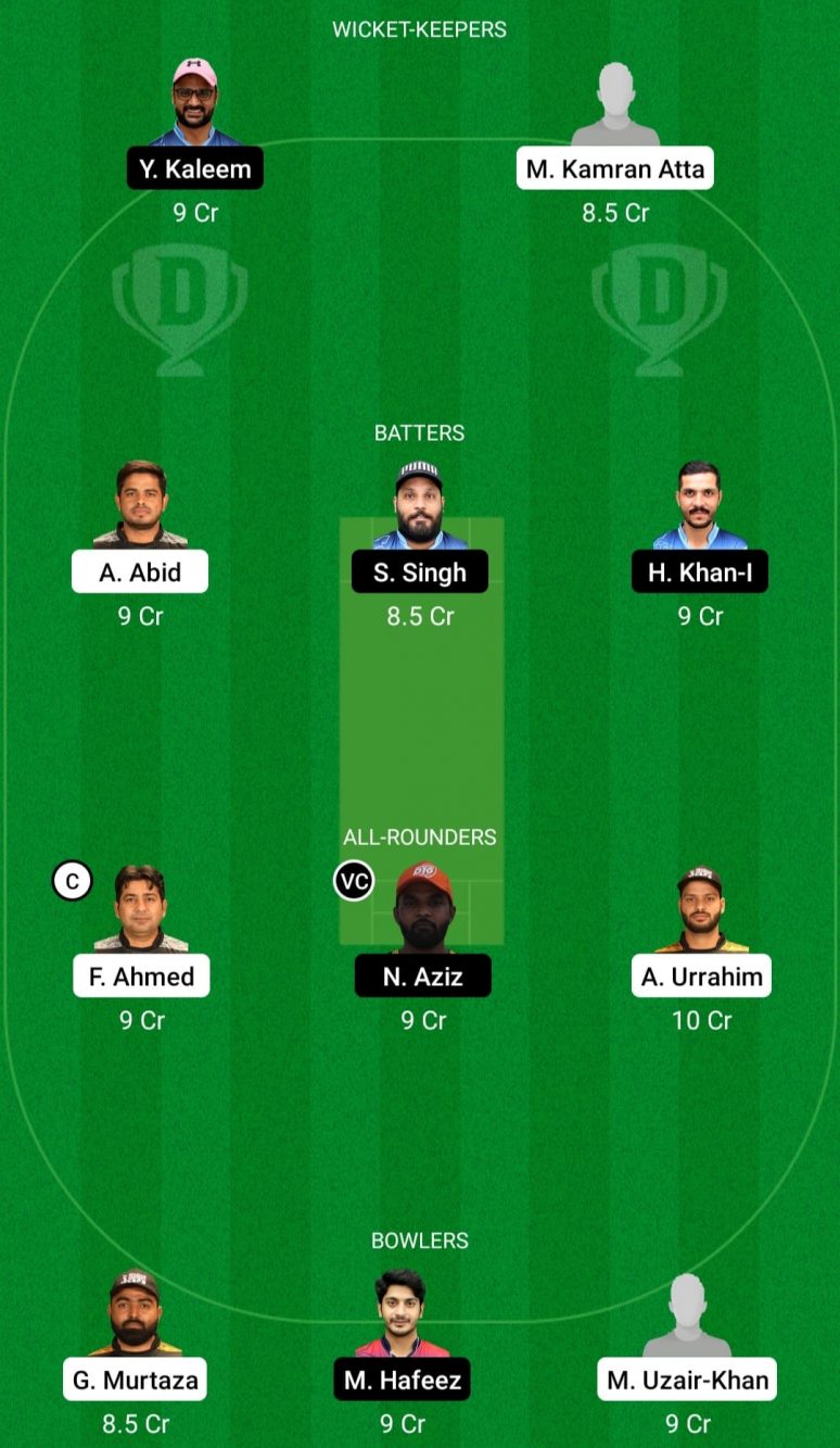 ABD vs AJM Dream11 Fantasy Team Suggestion 2