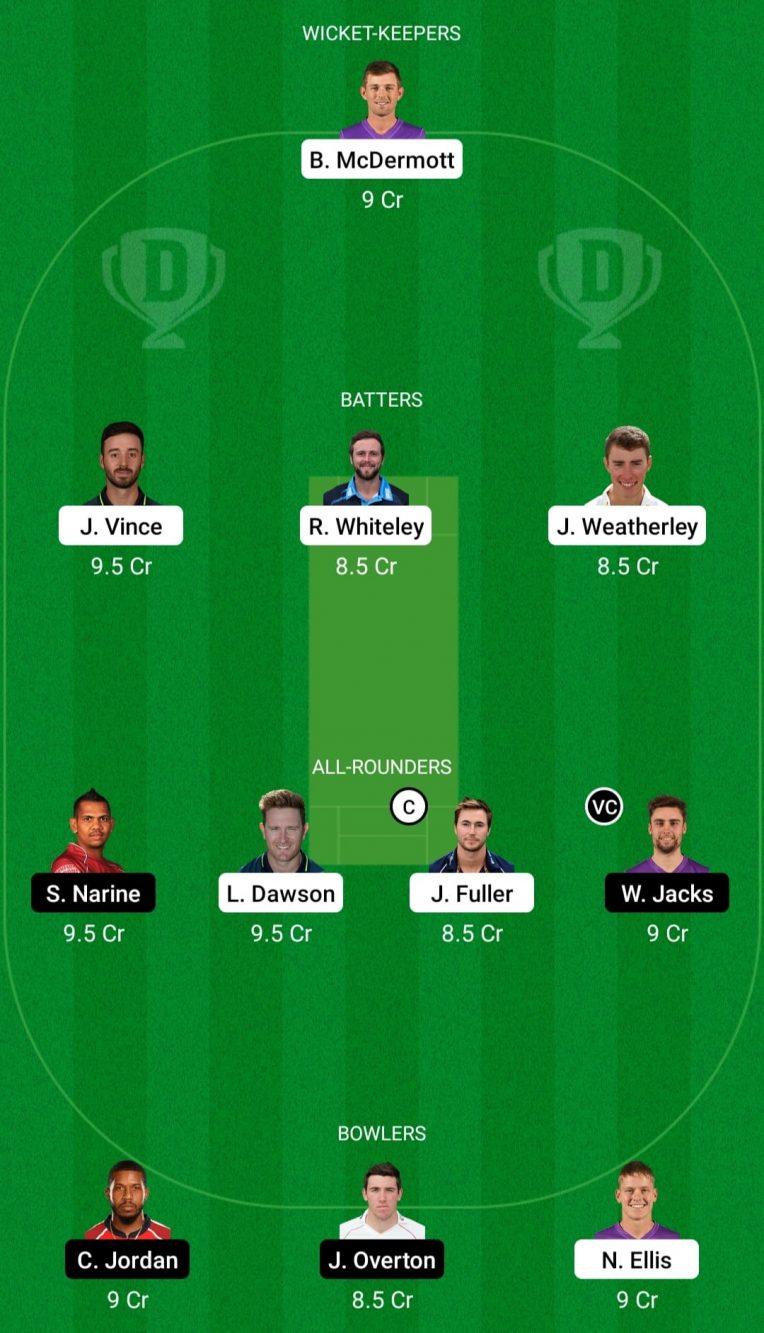 HAM vs SUR Dream11 Prediction With Stats, Pitch Report & Player Record of Vitality T20 Blast, 2022 For Match 83