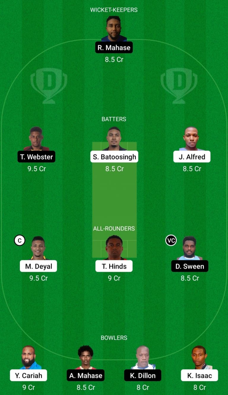 LBG vs SLS Dream11 Prediction With Stats, Pitch Report & Player Record of Trinidad, 2022 For Match 24
