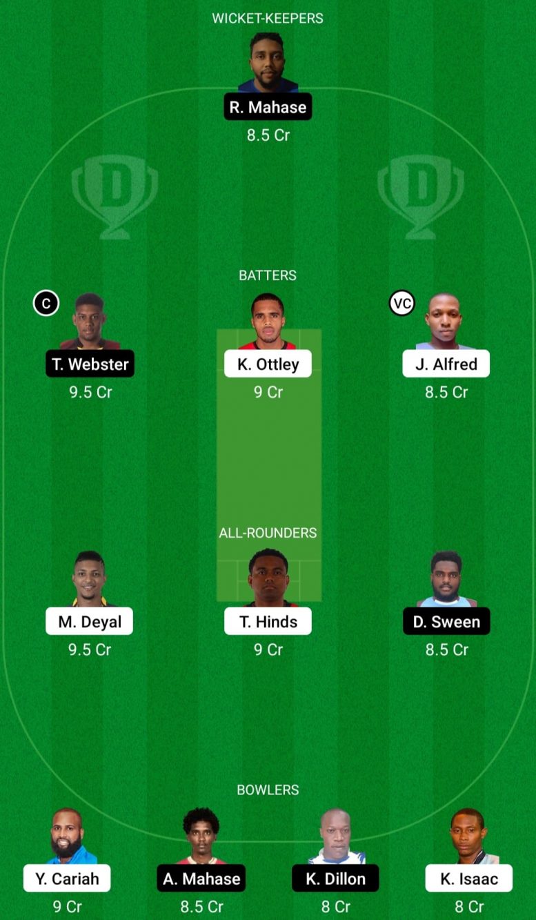 LBG vs SLS Dream11 Prediction With Stats, Pitch Report & Player Record of Trinidad, 2022 For Match 24