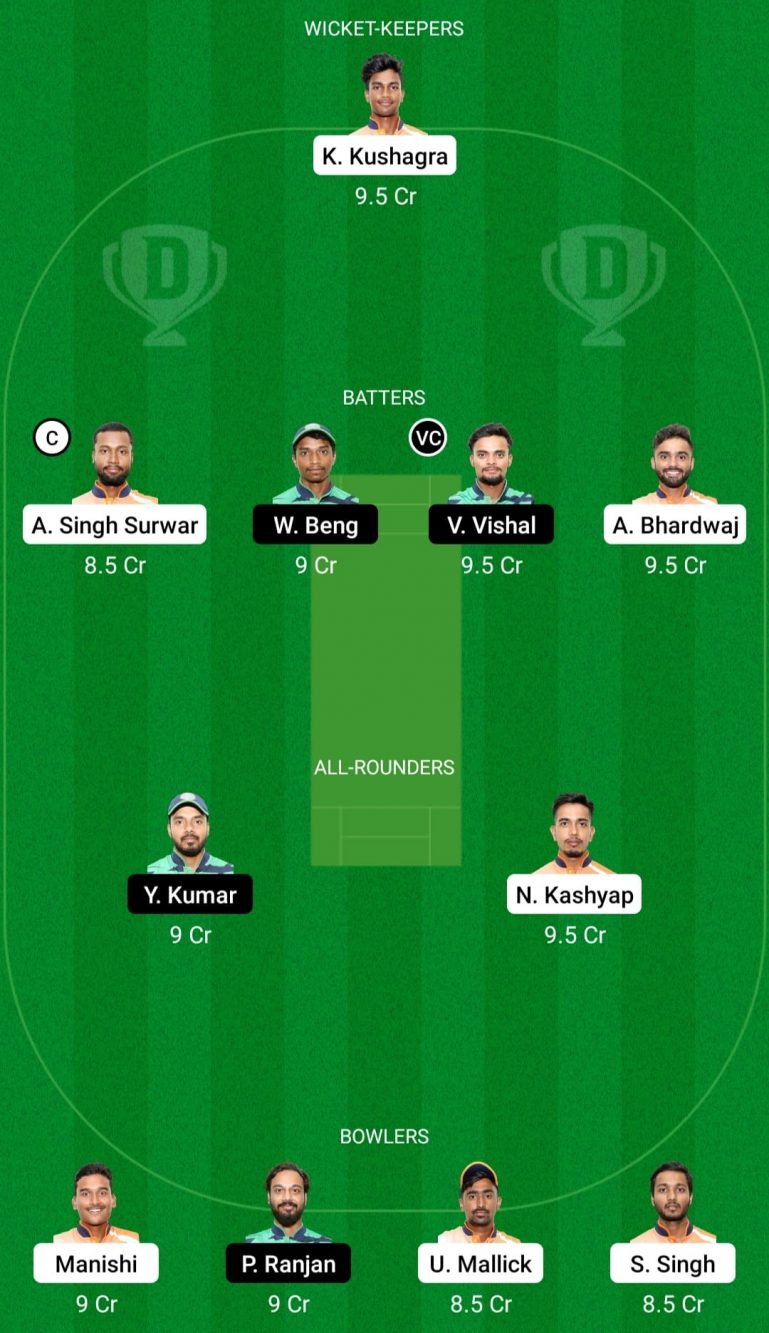 DUM vs DHA Dream11 Prediction With Stats, Pitch Report & Player Record of Jharkhand T20, 2022 For Match 9