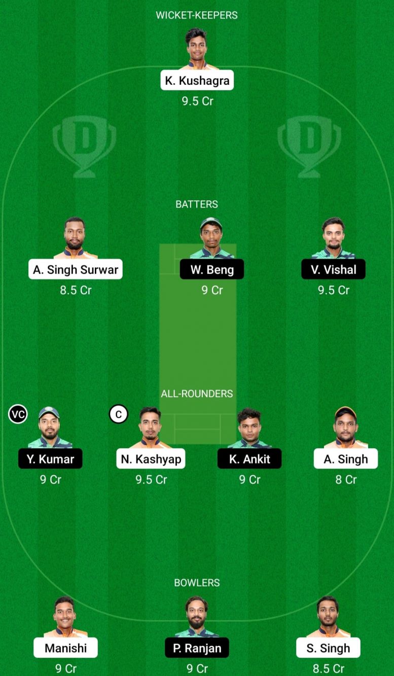 DUM vs DHA Dream11 Prediction With Stats, Pitch Report & Player Record of Jharkhand T20, 2022 For Match 9