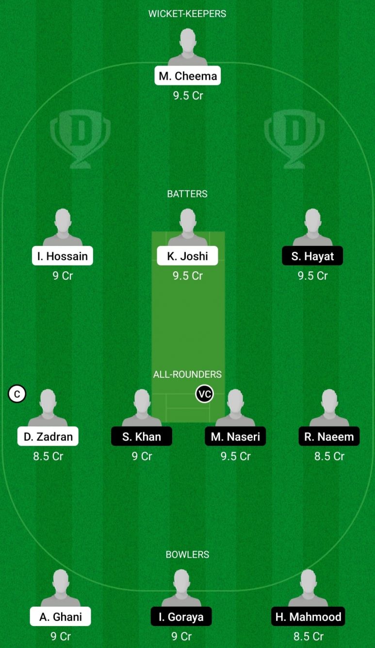INV vs PKC Dream11 Prediction With Stats, Pitch Report & Player Record of ECS T10 Austria, 2022 For Match 1 & 2