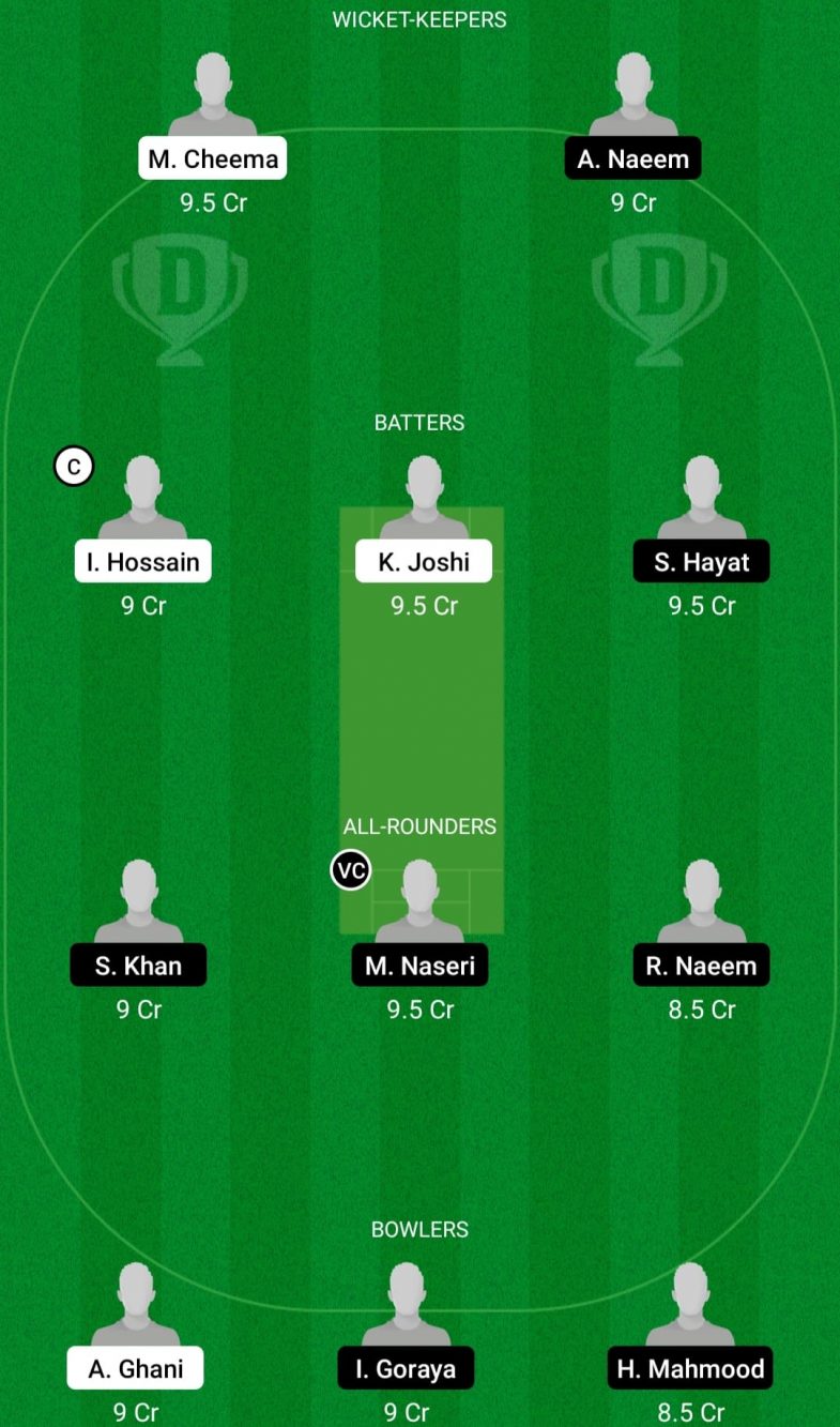 INV vs PKC Dream11 Prediction With Stats, Pitch Report & Player Record of ECS T10 Austria, 2022 For Match 1 & 2