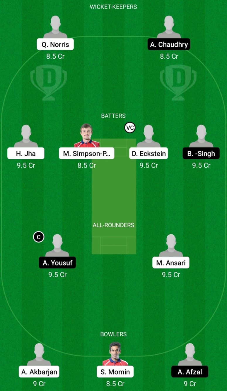 VCC vs ACT Dream11 Prediction With Stats, Pitch Report & Player Record of ECS Hungary, 2022 For Match 3 & 4