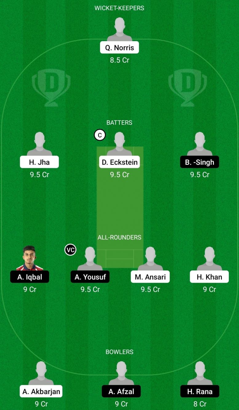 VCC vs ACT Dream11 Prediction With Stats, Pitch Report & Player Record of ECS Hungary, 2022 For Match 3 & 4
