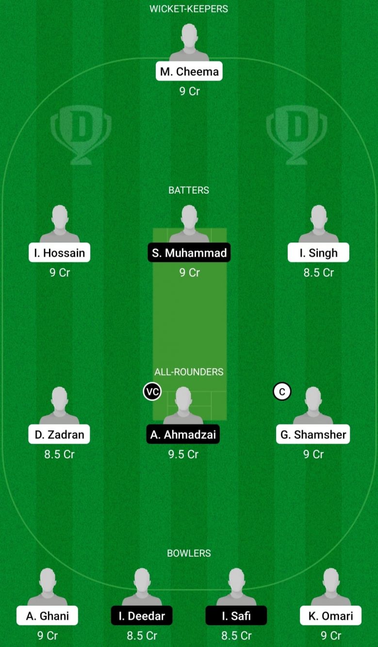 INV vs DNA Dream11 Prediction With Stats, Pitch Report & Player Record of ECS Hungary, 2022 For Match 5 & 6