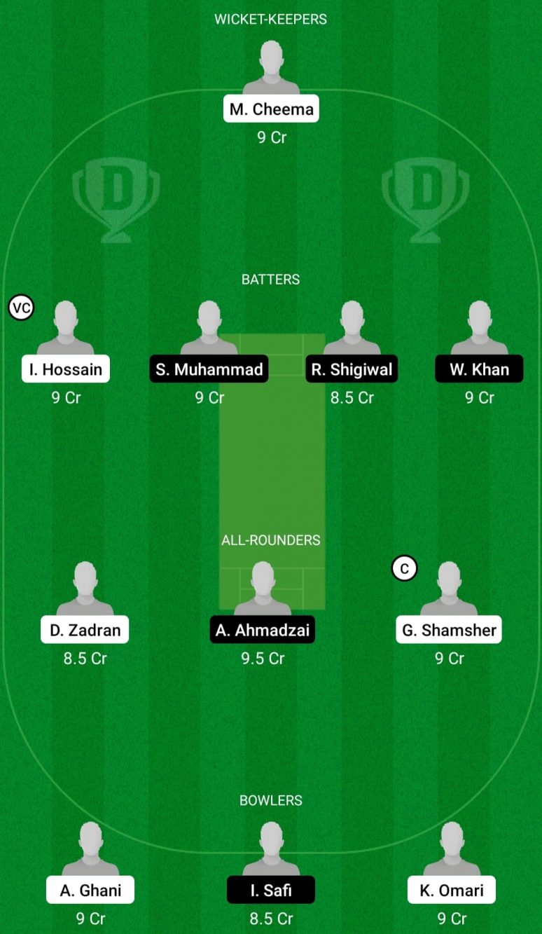 INV vs DNA Dream11 Prediction With Stats, Pitch Report & Player Record of ECS Hungary, 2022 For Match 5 & 6