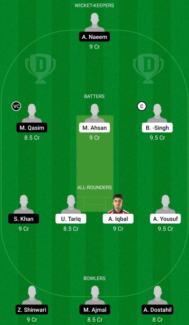 ACT vs PKC Dream11 Prediction With Stats, Pitch Report & Player Record of ECS T10 Austria, 2022 For Match 7 & 8