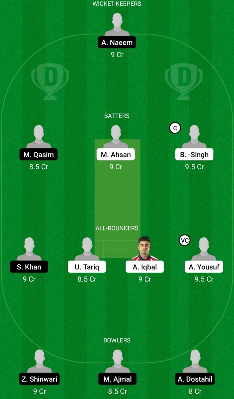 ACT vs PKC Dream11 Prediction With Stats, Pitch Report & Player Record of ECS T10 Austria, 2022 For Match 7 & 8