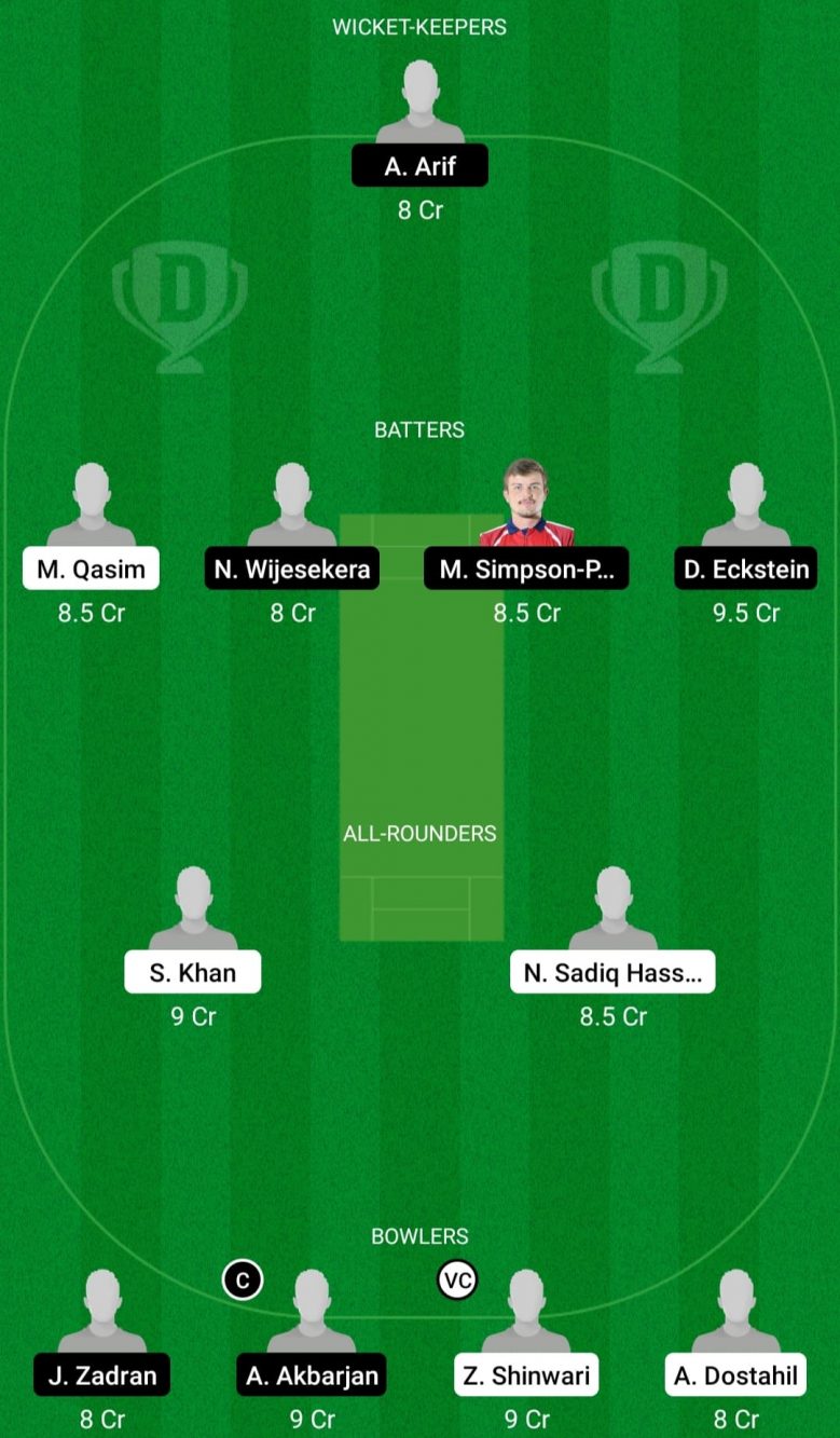 PKC vs VCC Dream11 Prediction With Stats, Pitch Report & Player Record of ECS T10 Austria, 2022 For Match 9 & 10