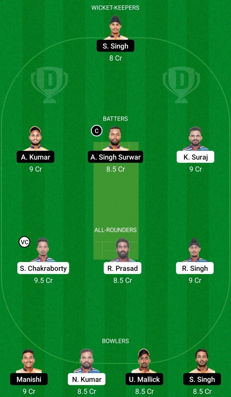 JAM vs DUM Dream11 Prediction With Stats, Pitch Report & Player Record of Jharkhand T20, 2022 For Match 21