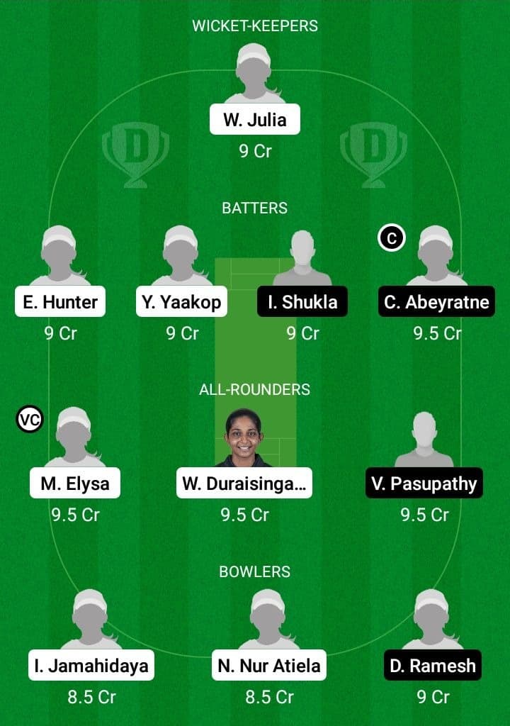 ML-W vs SIN-W Dream11 Fantasy Team Prediction