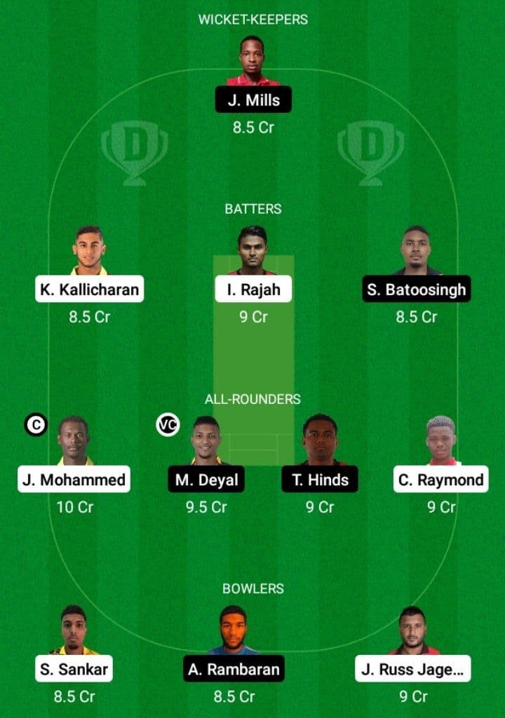 SCK vs LBG Dream11 Fantasy Team Prediction