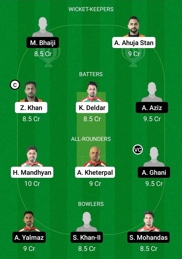 ROT vs BUB Dream11 Fantasy Team Prediction