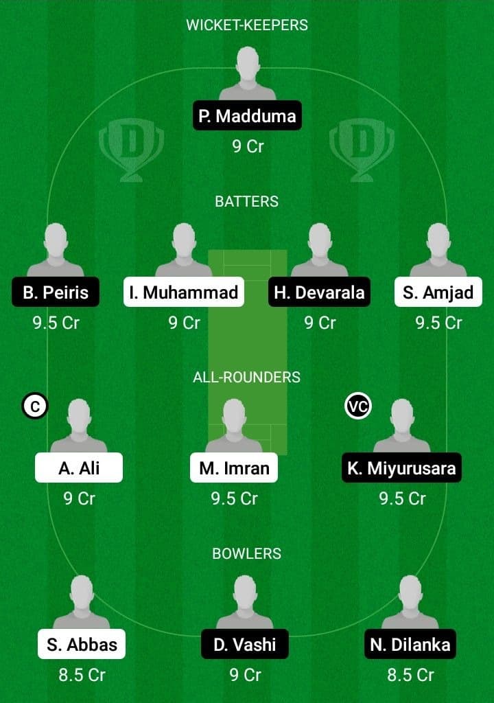 FT vs PVE Dream11 Fantasy Team Prediction