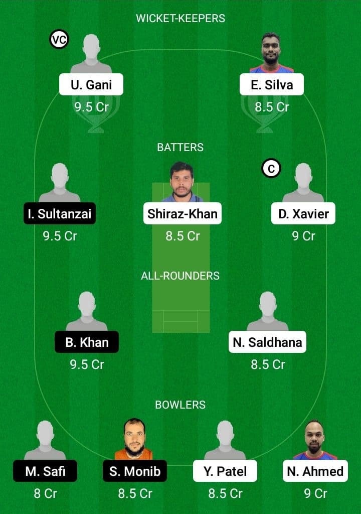 IND-XI vs AFG-XI Dream11 Fantasy Team Prediction