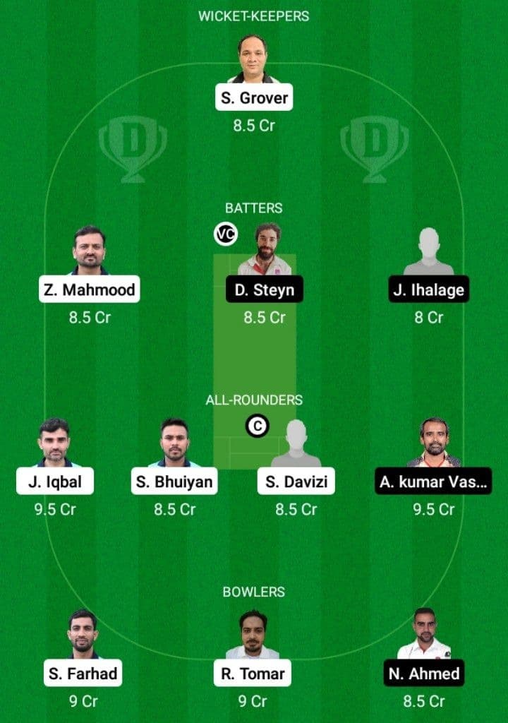 BCC vs BRN Dream11 Fantasy Team Prediction