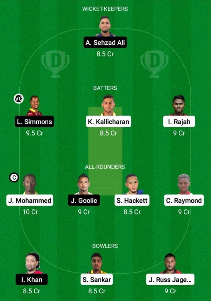 SCK vs SPK Dream11 Fantasy Team Prediction