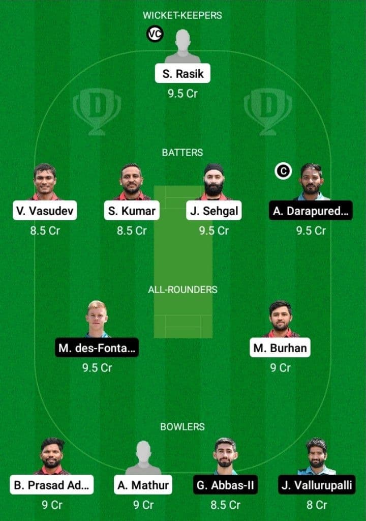 COB vs UCB Dream11 Fantasy Team Prediction