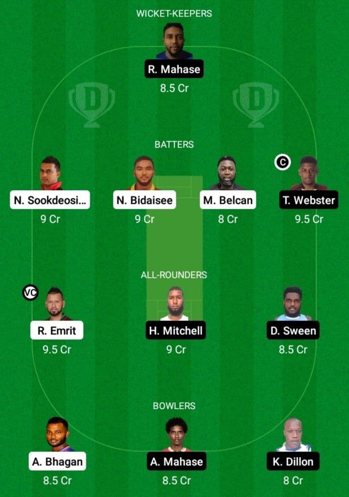 BLD vs SLS Dream11 Fantasy Team Prediction