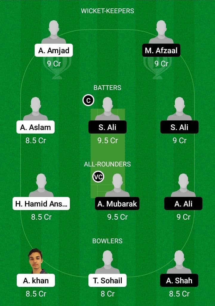 PU vs BGS Dream11 Fantasy Team Prediction