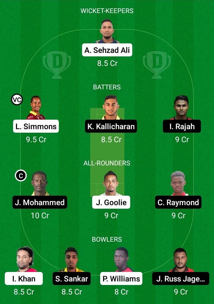 SPK vs SCK Dream11 Fantasy Team Prediction