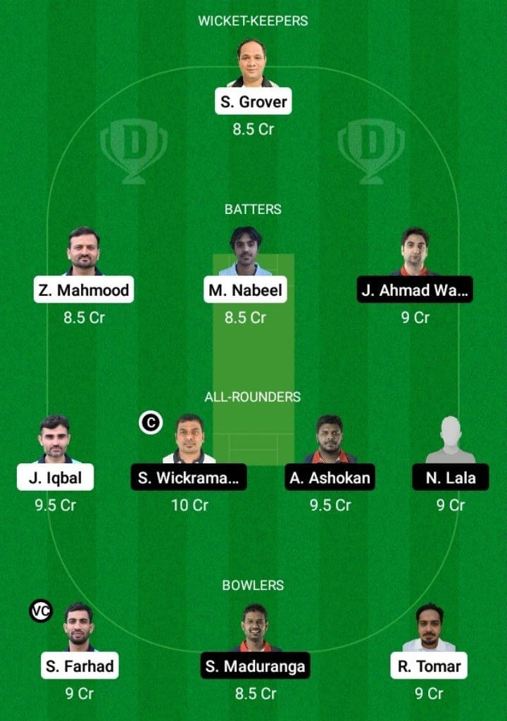 BCC vs PCC Dream11 Fantasy Team Prediction