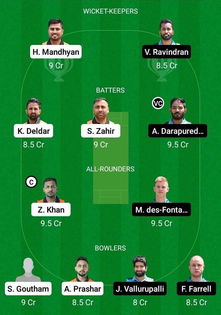 ROT vs UCB Dream11 Fantasy Team Prediction ROT vs UCB Dream11 Fantasy Team Prediction