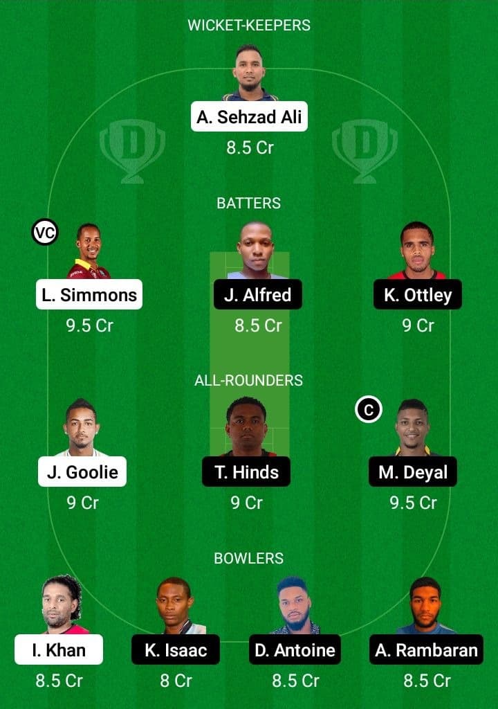 SPK vs LBG Dream11 Fantasy Team Prediction