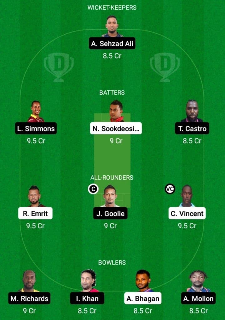 BLD vs SPK Dream11 Fantasy Team Prediction