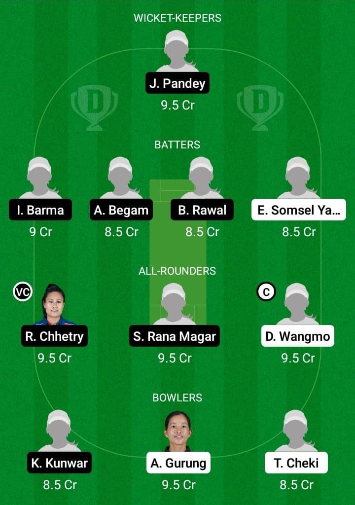 BHU-W vs NP-W Dream11 Fantasy Team Prediction