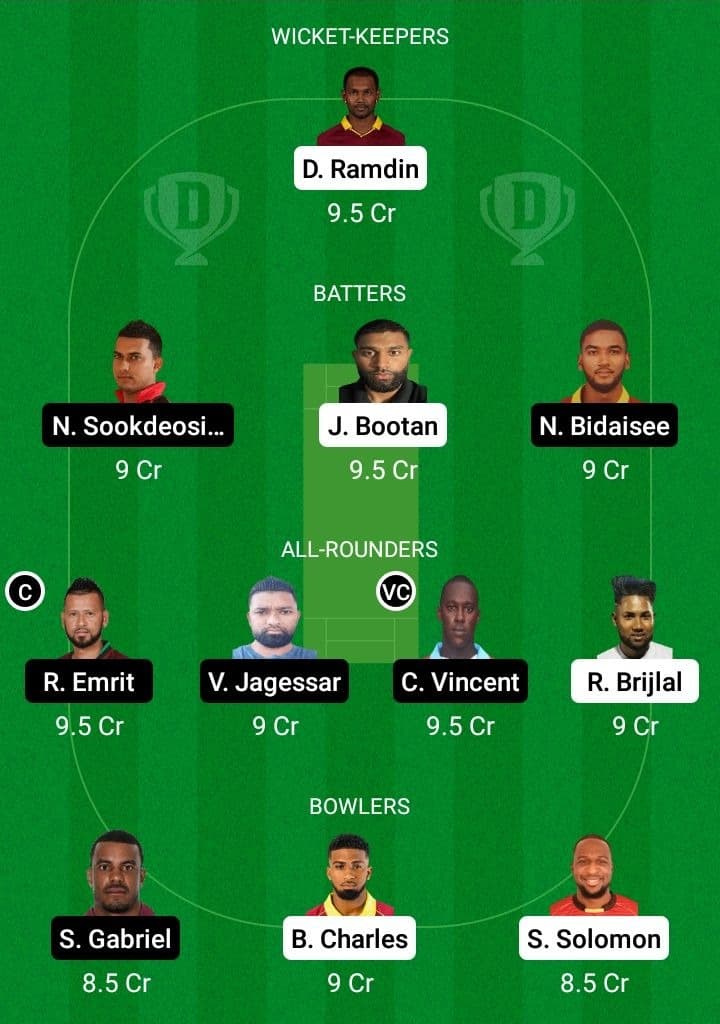 CCL vs BLD Dream11 Fantasy Team Prediction