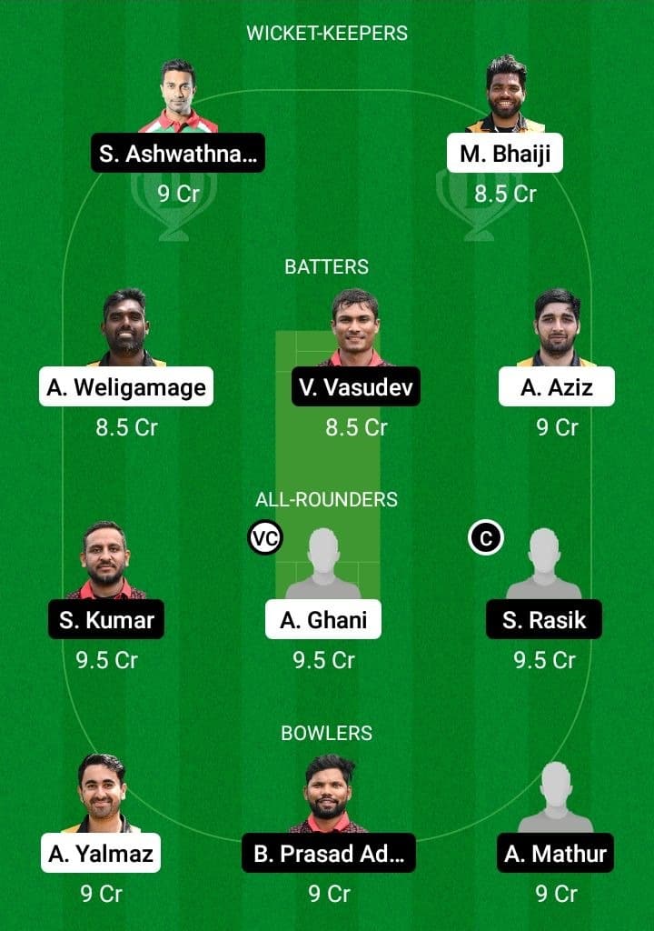 BUB vs COB Dream11 Fantasy Team Prediction