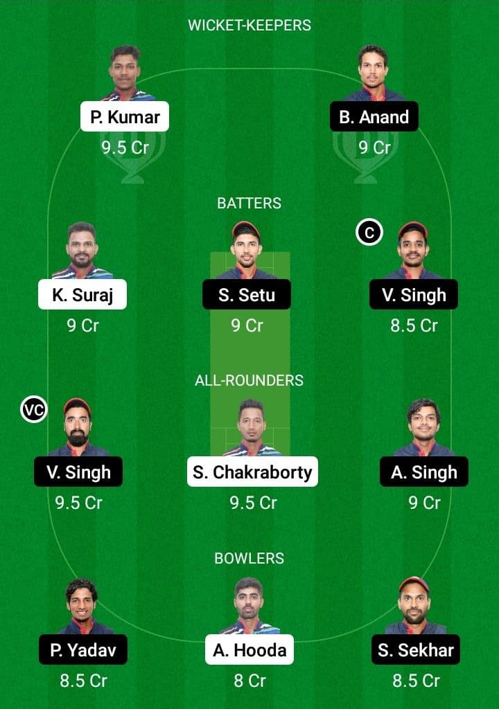 JAM vs BOK Dream11 Fantasy Team Prediction