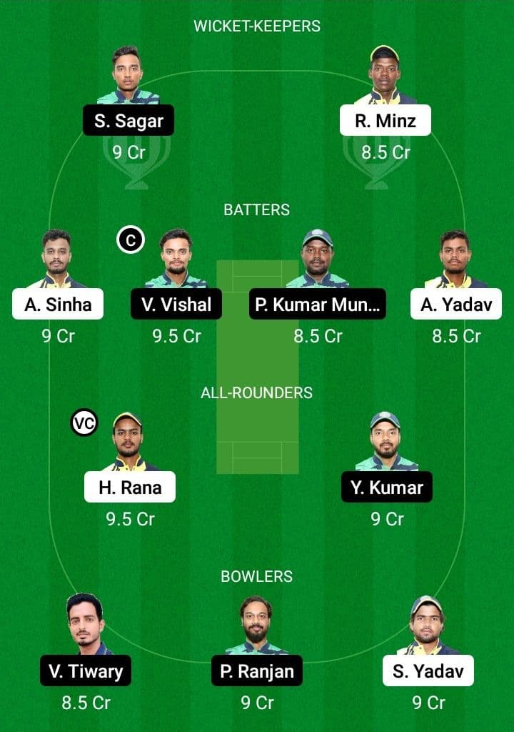 RAN vs DHA Dream11 Fantasy Team Prediction