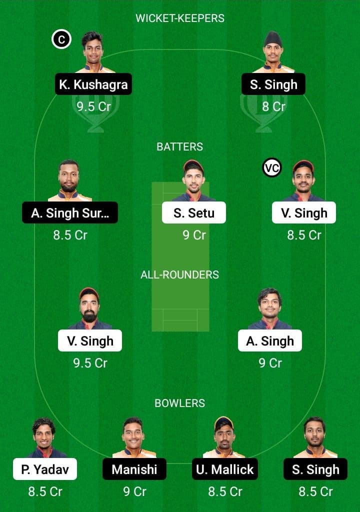 BOK vs DUM Dream11 Fantasy Team Prediction