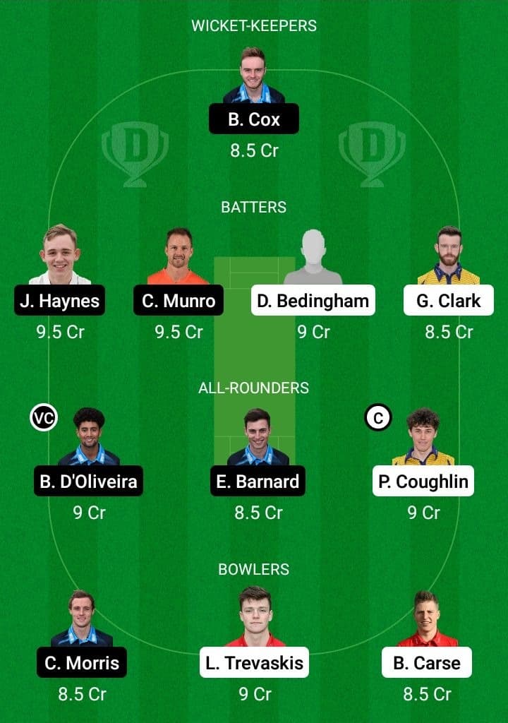 DUR vs WOR Dream11 Fantasy Team Prediction