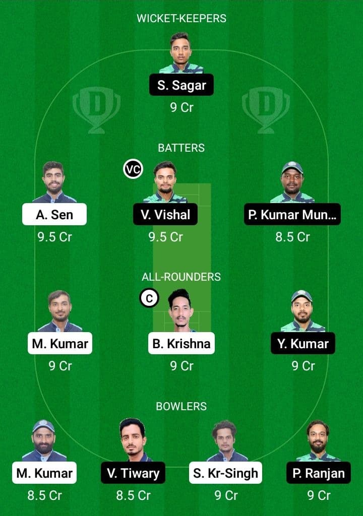 SIN vs DHA Dream11 Fantasy Team Prediction