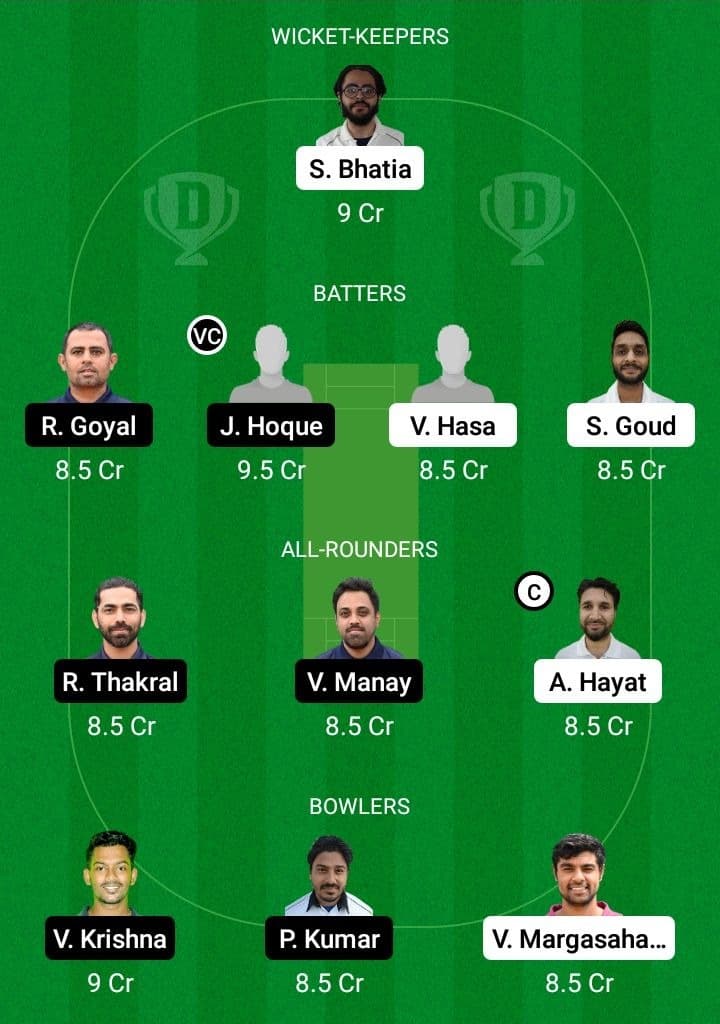 VCC vs PRB Dream11 Fantasy Team Prediction