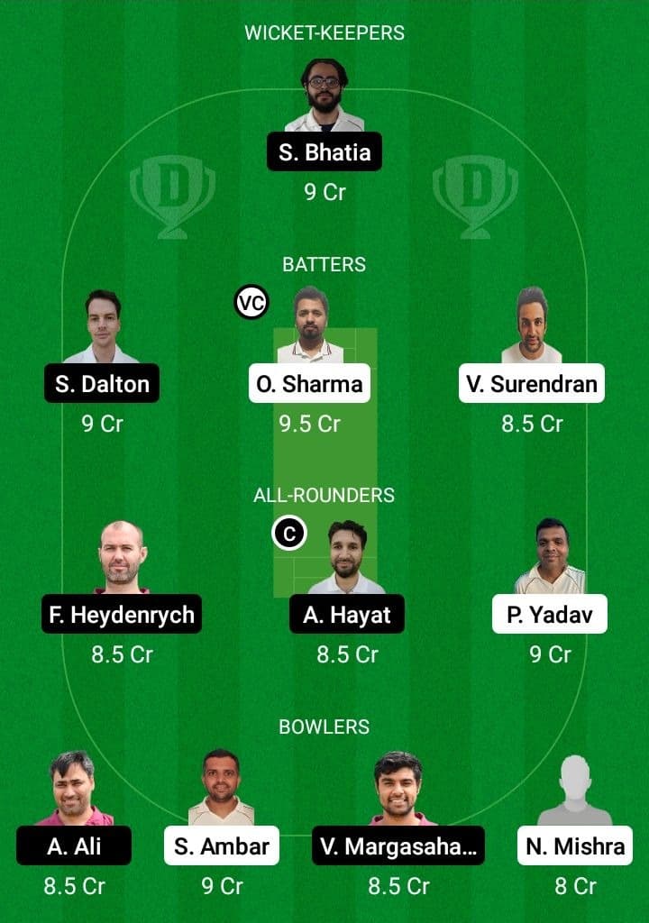 MCC vs VCC Dream11 Fantasy Team Prediction