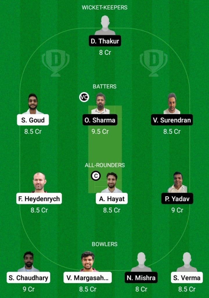 VCC vs MCC Dream11 Fantasy Team Prediction