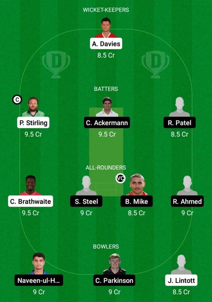 WAS vs LEI Dream11 Fantasy Team Prediction