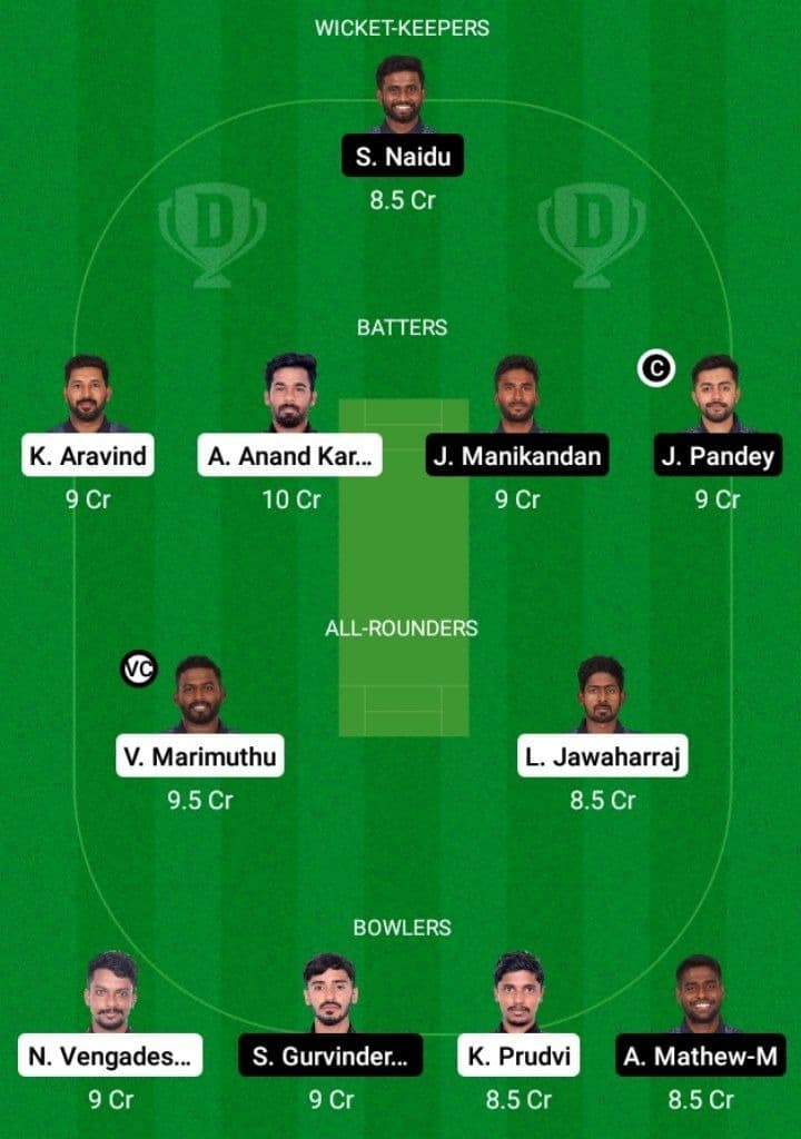 AVE vs TIT Dream11 Fantasy Team Prediction