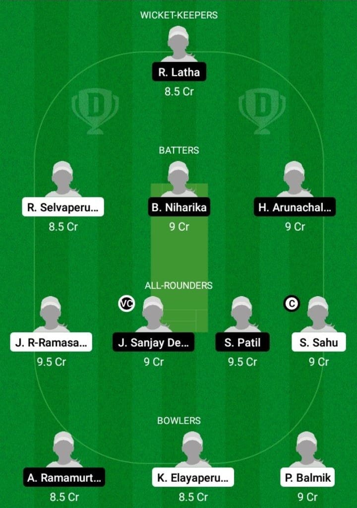 ANG-W vs PRI-W Dream11 Fantasy Team Prediction