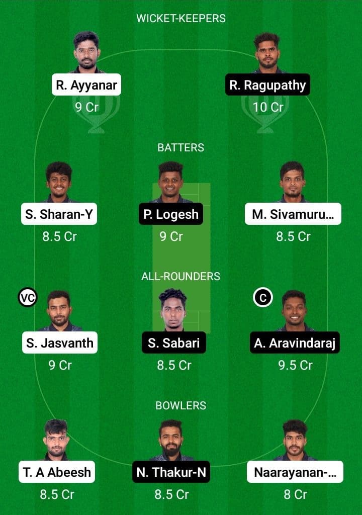 EAG vs ROY Dream11 Fantasy Team Prediction